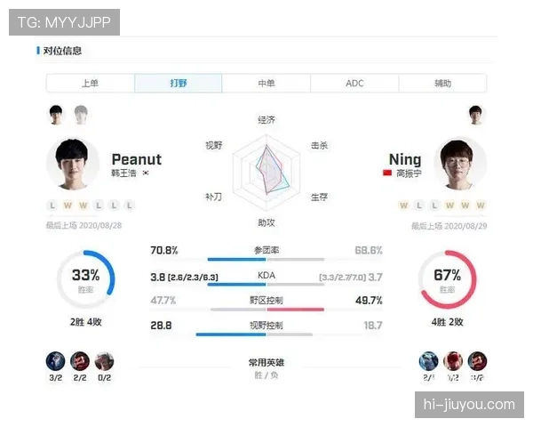 J组出线名额争夺战观察 J组出线名额争夺战观察